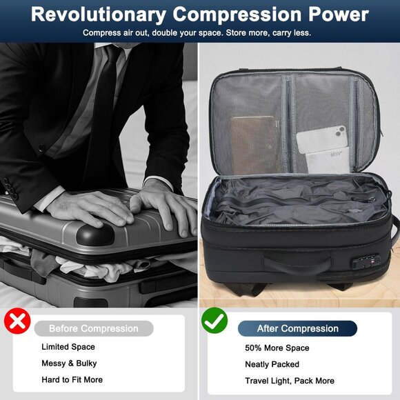 Ergonomic Compression Backpack for Travel - Navy Blue with TSA Security Lock - Picture 3 of 9